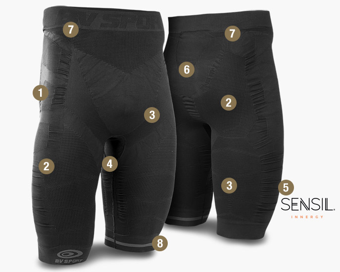 Pantaloncini CSX EVO2 nero